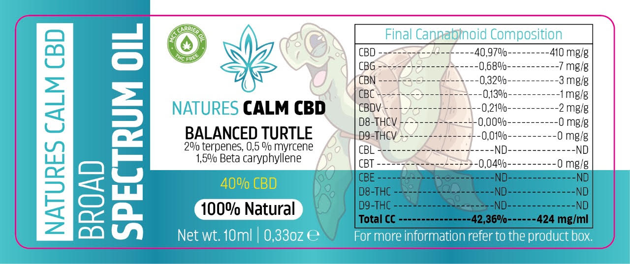 Balanced Turtle – bredspektrumolja 40 % för harmonisk aromdag